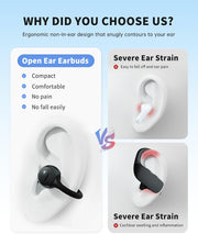 Open Ear Earbuds, Clip-On Earbuds Wireless Bluetooth, Ear Clip Bluetooth Headphones, Lightweight Comfort, Ergonomic Secure Fit for Small Ears, Ultra Open Audio, Waterproof, 40H Playtime